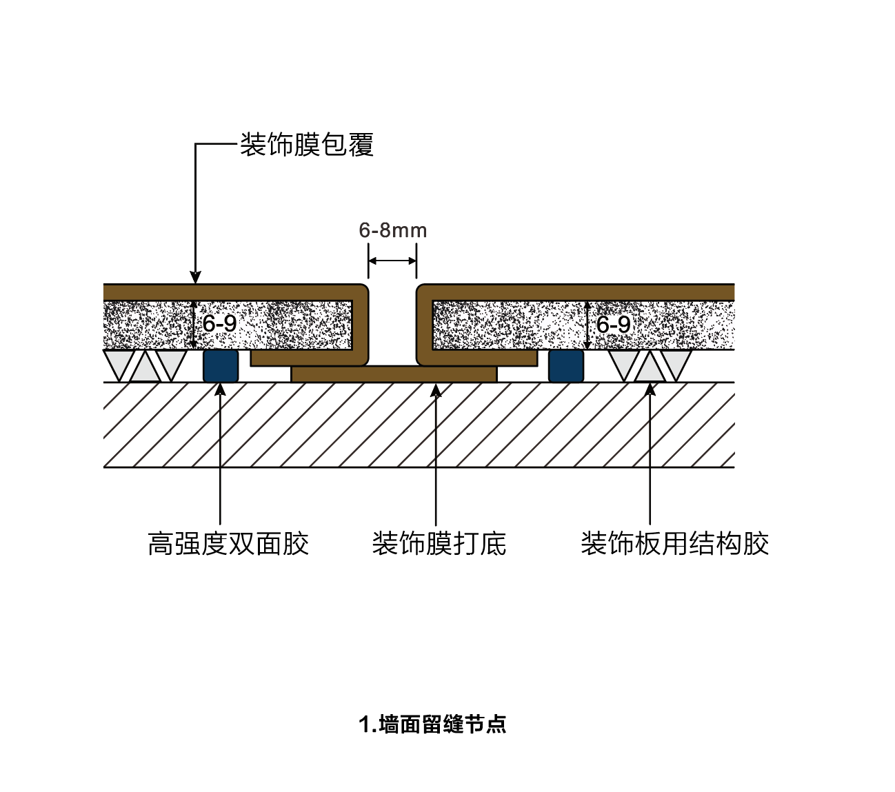 墙面留缝节点